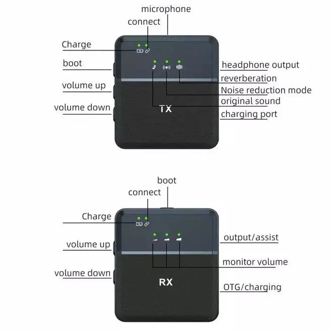 sx9_dual_-_mini_wireless_microphone.webp