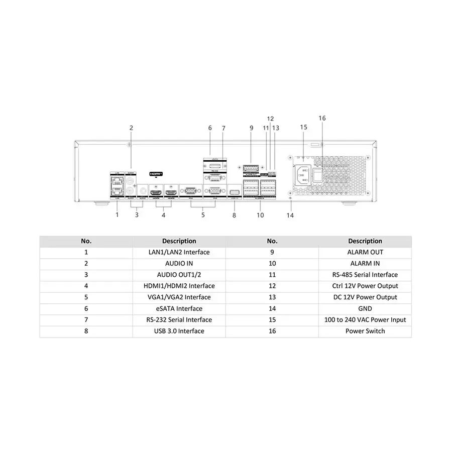 hikvision-ds-8632nxi-k8-32-channel-4k-2u-acusense-21735543448.webp
