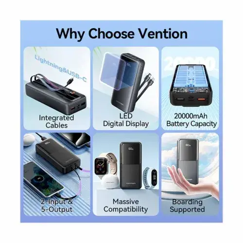 vention-fhpb0-dual-cable-20000mah-black-225w-21731584688-500x500.webp