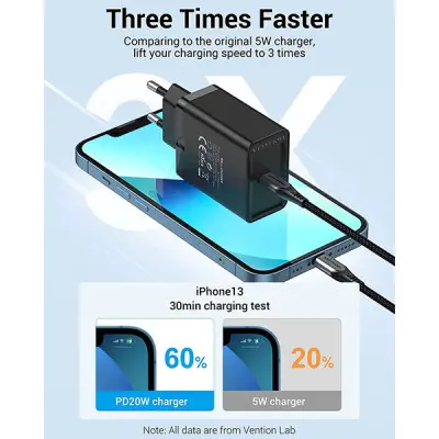 Vention-FADB0-EU-20W-USB-C-Wall-Charger-2-400x400.webp