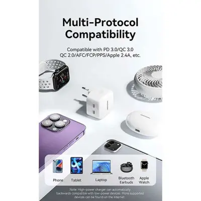 Vention-FBPW0-EU-2-Port-USB-C-35W-GaN-Charger---White-2-400x400.webp