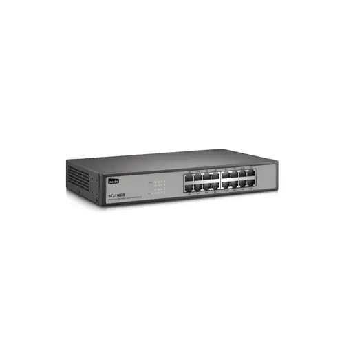 [0003341] Netis ST3116GS 16 Port Gigabit Ethernet Rackmount Switch